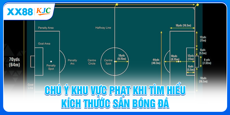 Chú ý khu vực phạt khi tìm hiểu kích thước sân bóng đá